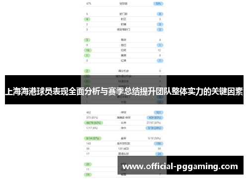 上海海港球员表现全面分析与赛季总结提升团队整体实力的关键因素