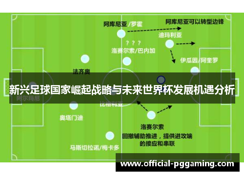 新兴足球国家崛起战略与未来世界杯发展机遇分析