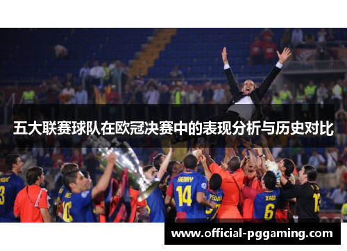 五大联赛球队在欧冠决赛中的表现分析与历史对比