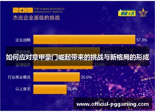 如何应对意甲豪门崛起带来的挑战与新格局的形成