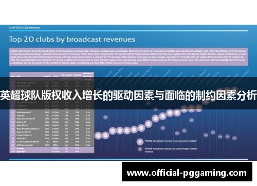 英超球队版权收入增长的驱动因素与面临的制约因素分析