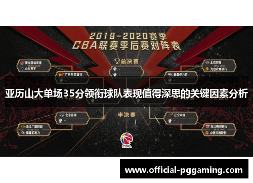 亚历山大单场35分领衔球队表现值得深思的关键因素分析