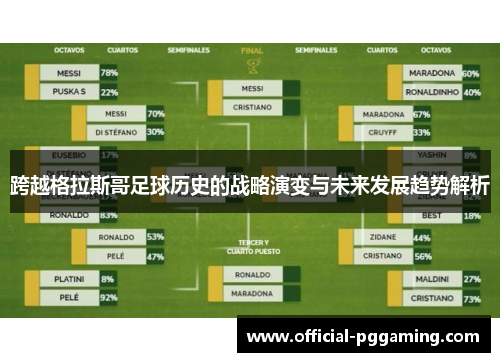 跨越格拉斯哥足球历史的战略演变与未来发展趋势解析