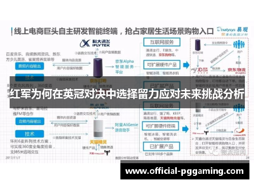 红军为何在英冠对决中选择留力应对未来挑战分析