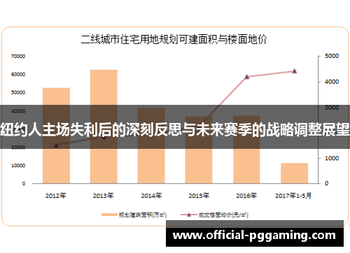 纽约人主场失利后的深刻反思与未来赛季的战略调整展望