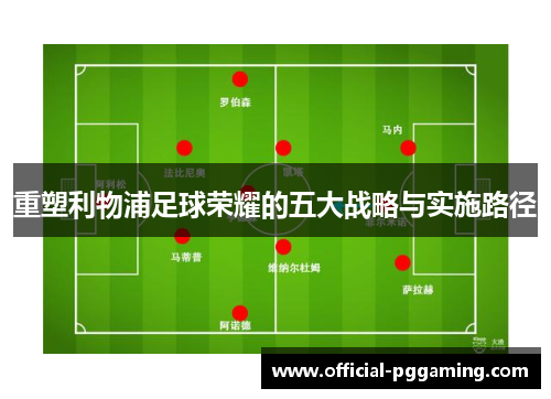 重塑利物浦足球荣耀的五大战略与实施路径