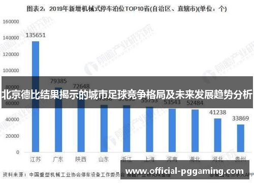 北京德比结果揭示的城市足球竞争格局及未来发展趋势分析