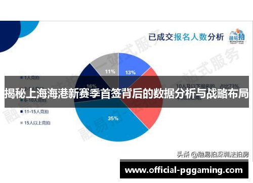 揭秘上海海港新赛季首签背后的数据分析与战略布局