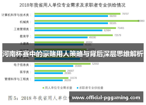 河南杯赛中的豪赌用人策略与背后深层思维解析