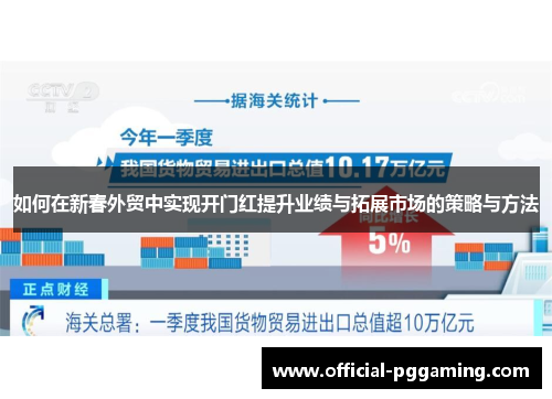 如何在新春外贸中实现开门红提升业绩与拓展市场的策略与方法