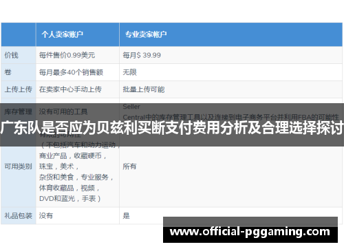 广东队是否应为贝兹利买断支付费用分析及合理选择探讨