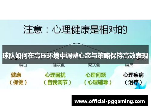 球队如何在高压环境中调整心态与策略保持高效表现