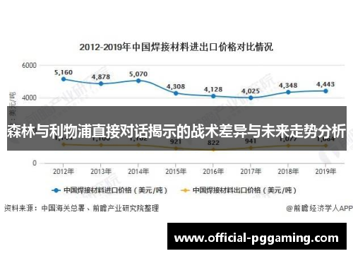 森林与利物浦直接对话揭示的战术差异与未来走势分析
