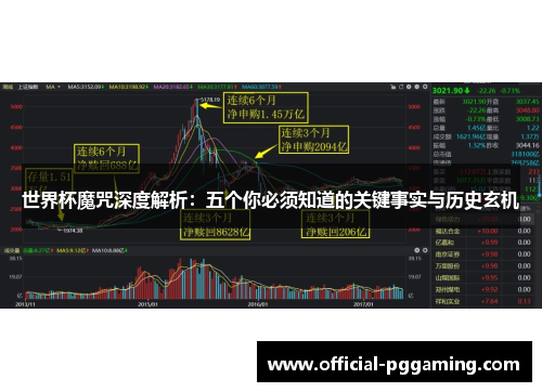 世界杯魔咒深度解析：五个你必须知道的关键事实与历史玄机