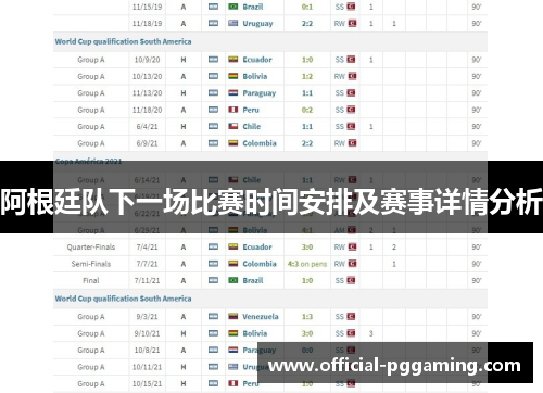 阿根廷队下一场比赛时间安排及赛事详情分析