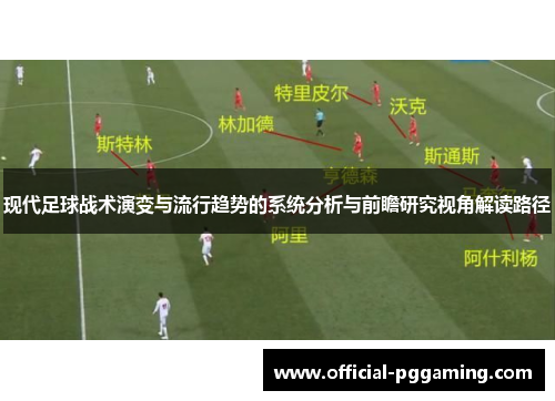 现代足球战术演变与流行趋势的系统分析与前瞻研究视角解读路径