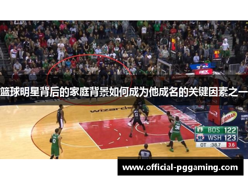 篮球明星背后的家庭背景如何成为他成名的关键因素之一 篮球明星背后的家庭背景如何成为他成名的关键因素之一