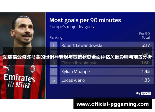 聚焦福登对阵马赛的世俱杯表现与竞技状态全面评估关键影响与前景分析 聚焦福登对阵马赛的世俱杯表现与竞技状态全面评估关键影响与前景分析